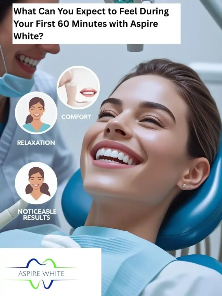 What Makes Your Smile Feel Less ‘You’—And How Can Aspire White Swindon Help You Shine Swindon?
