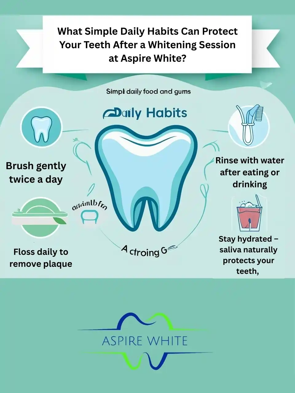 What Simple Daily Habits Can Protect Your Teeth After a Whitening Session at Aspire White Swindon